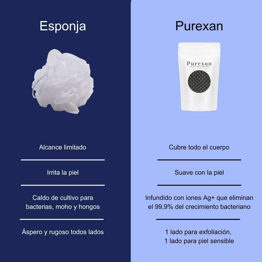 Purexan™ Toalla de Ducha Exfoliante