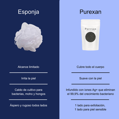 Purexan™ Toalla de Ducha Exfoliante